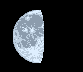 Moon age: 11 days,3 hours,30 minutes,86%